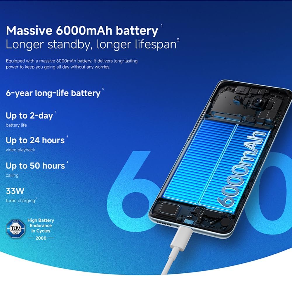 Xiaomi Redmi Note 15, imagen 3